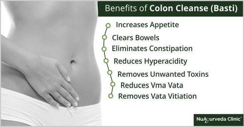 How to Know if Your Colon is Clean