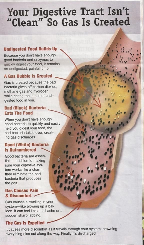 How Many Pounds Do You Lose After Colon Hydrotherapy?