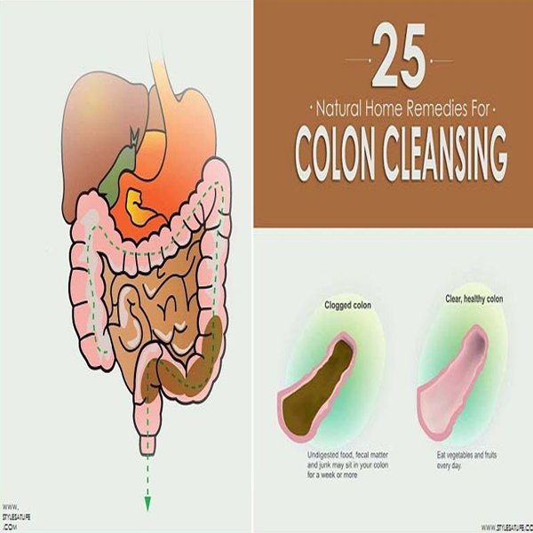 What is a good cleanse for constipation?